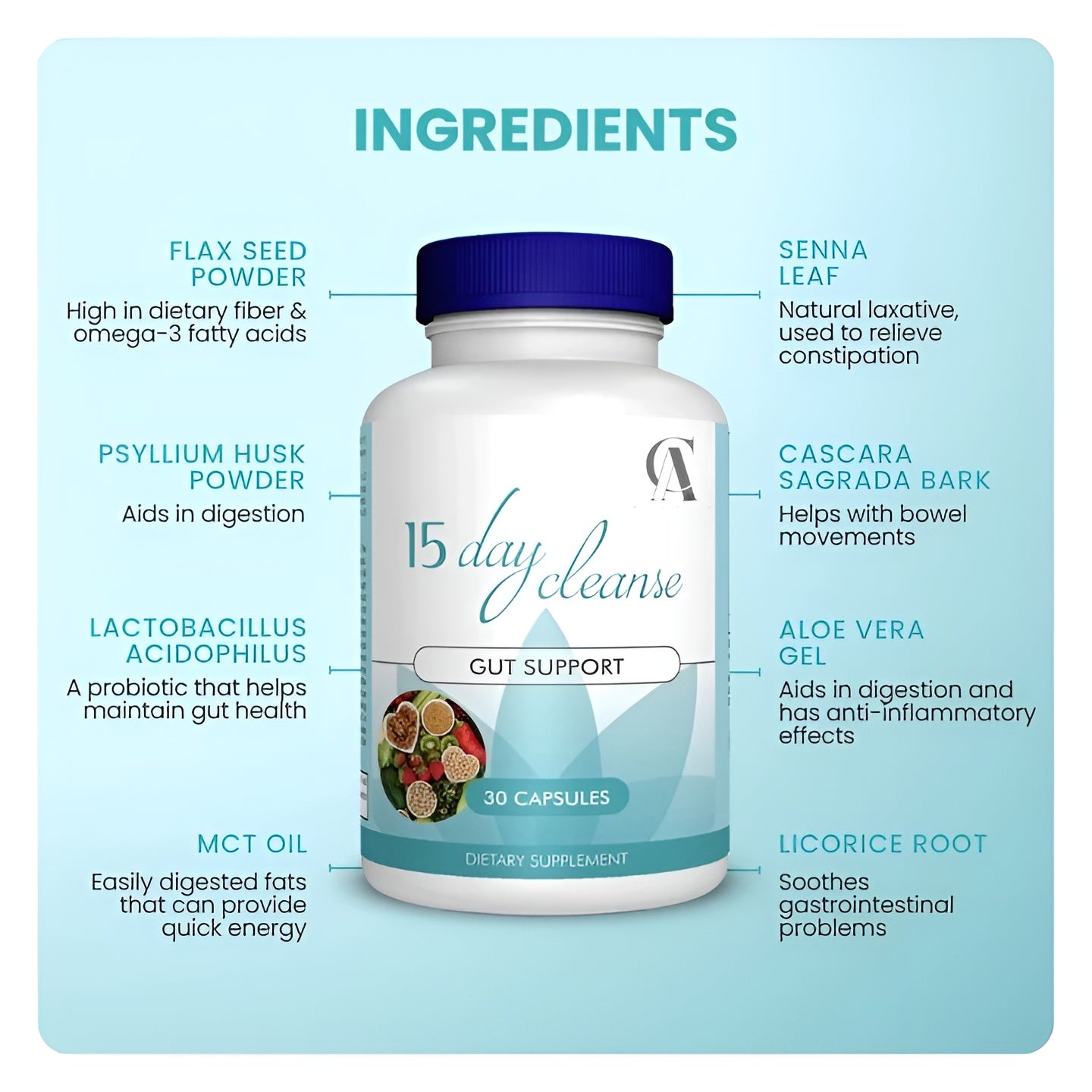 15-Day Gut & Colon Cleanse