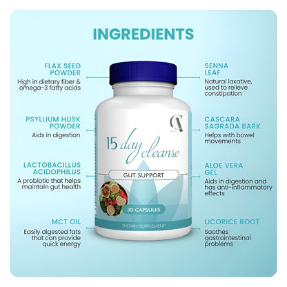 15-Day Gut & Colon Cleanse